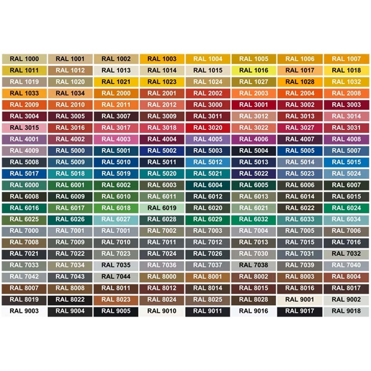 10 m Edelstahlschornstein Bausatz doppelwandig Jeremias DW-FU Ø 200 mm - Montage: Boden - Wandabstand: 50-150 mm - Oberfläche: Edelstahl hochglanz