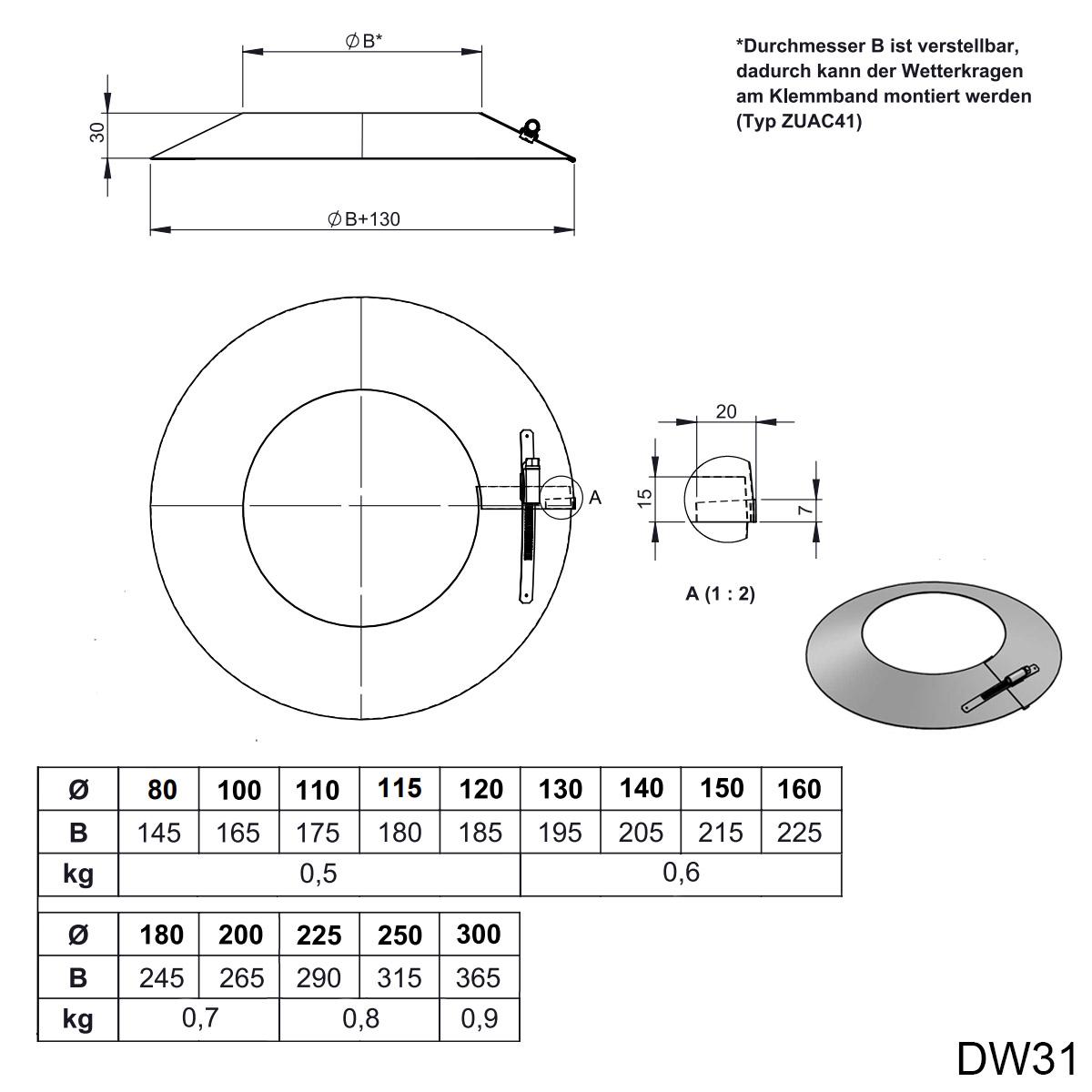 Jeremias Wetterkragen - Durchmesser: 200mm
