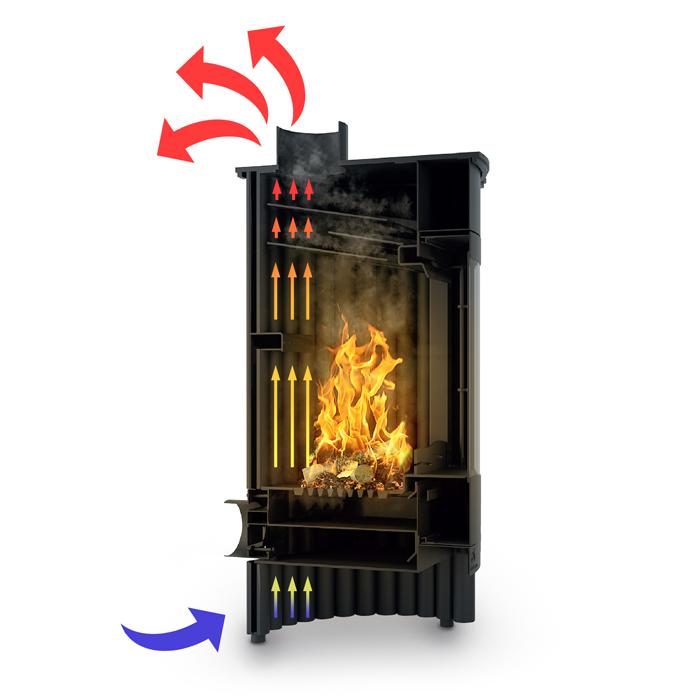 Warmluftofen Masterflamme Piccolo 1, 7 kW - Ausführung: Grau