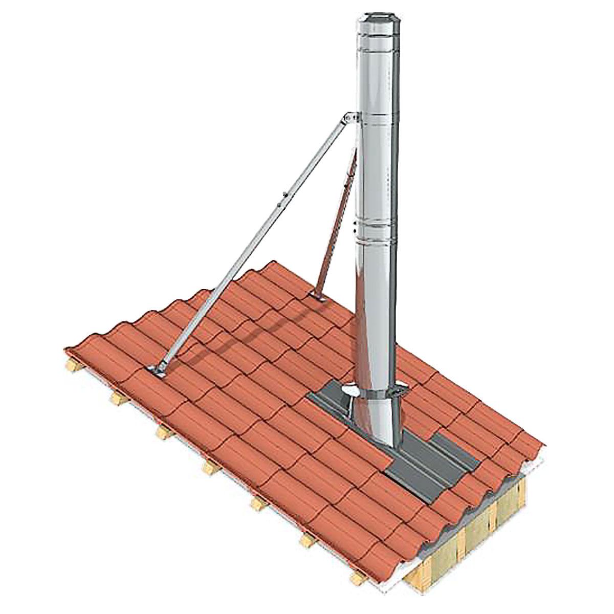 Jeremias DW 2-Punkt-Abspannschelle - für Schornstein-Innendurchmesser: 100mm