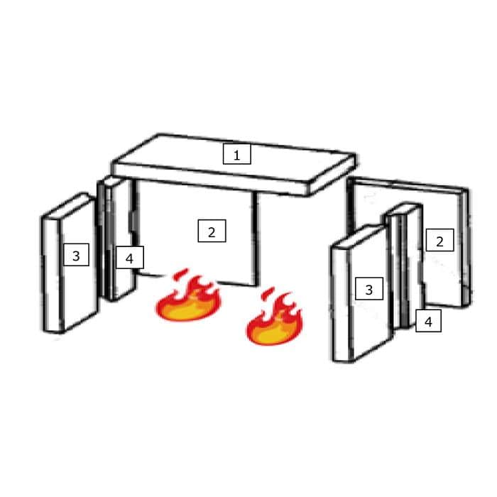Feuerraumauskleidung Seitenstein Hinten Wamsler Kaminofen 1 (100805)