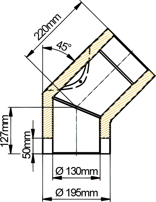 Abmessungen