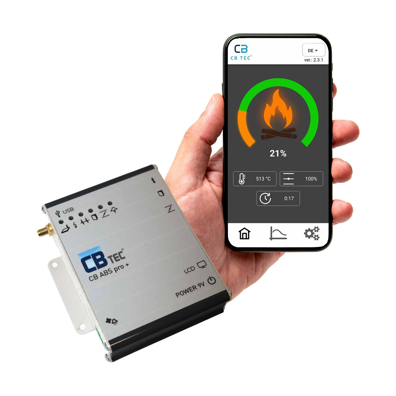 Abbrandsteuerung CB ABS Pro+