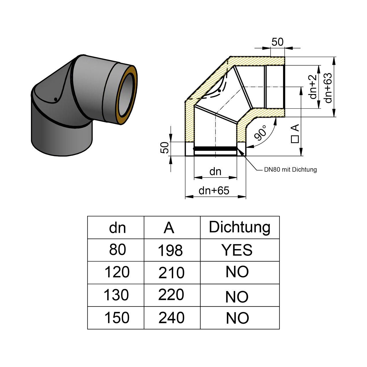 Doppelwandiges Ofenrohr Bogen mit Tür DN 150 mm 90° Schwarz