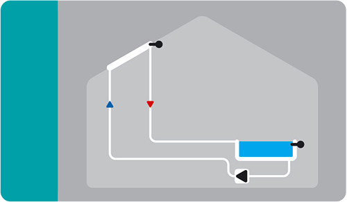 Hydraulikvariante Solar mit Pool