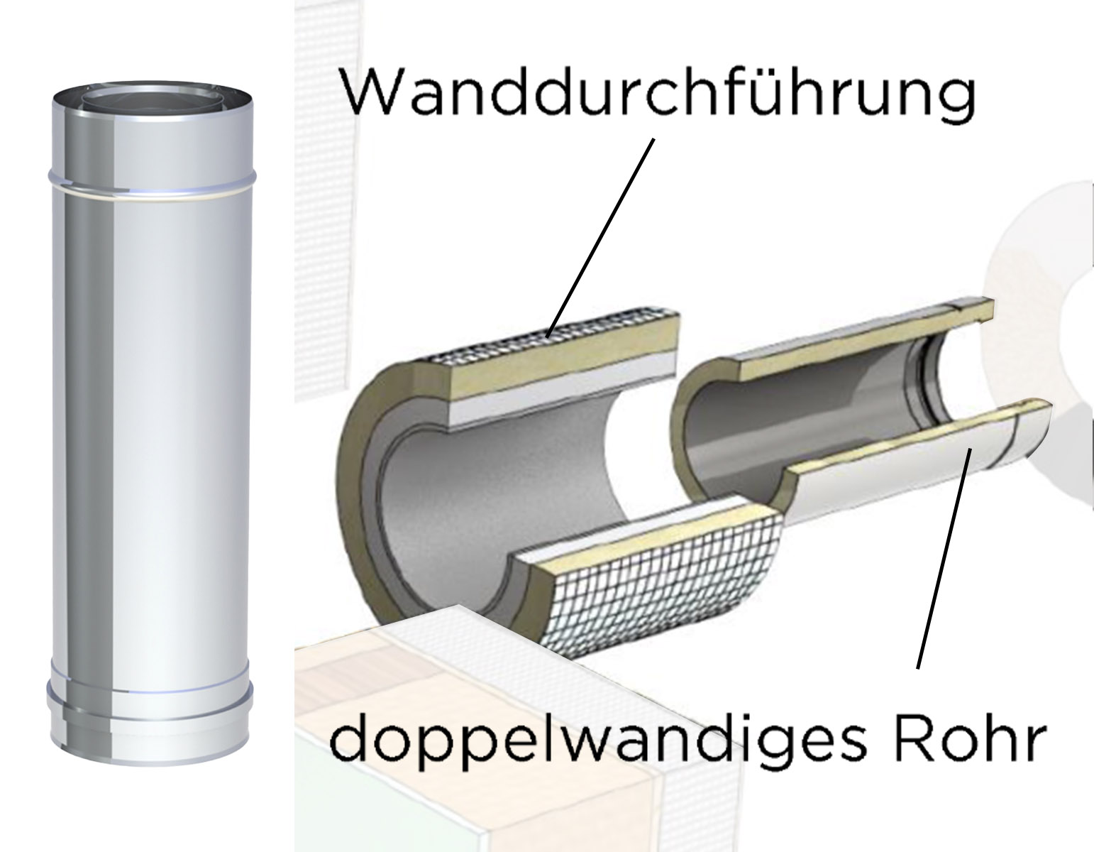 Zusätzliches Längenelement 500 mm für WDF (Art. 30902)
