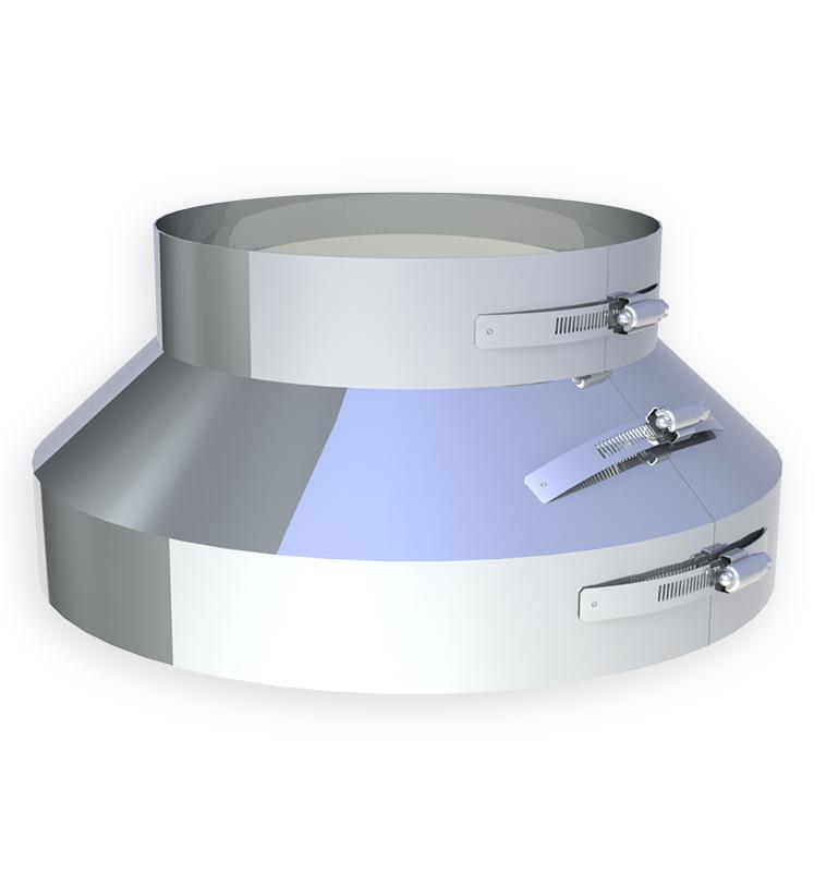 Jeremias DW Wetterkragen Spezial