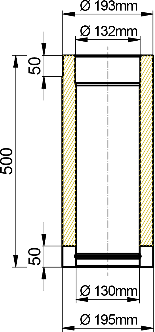 Abmessungen