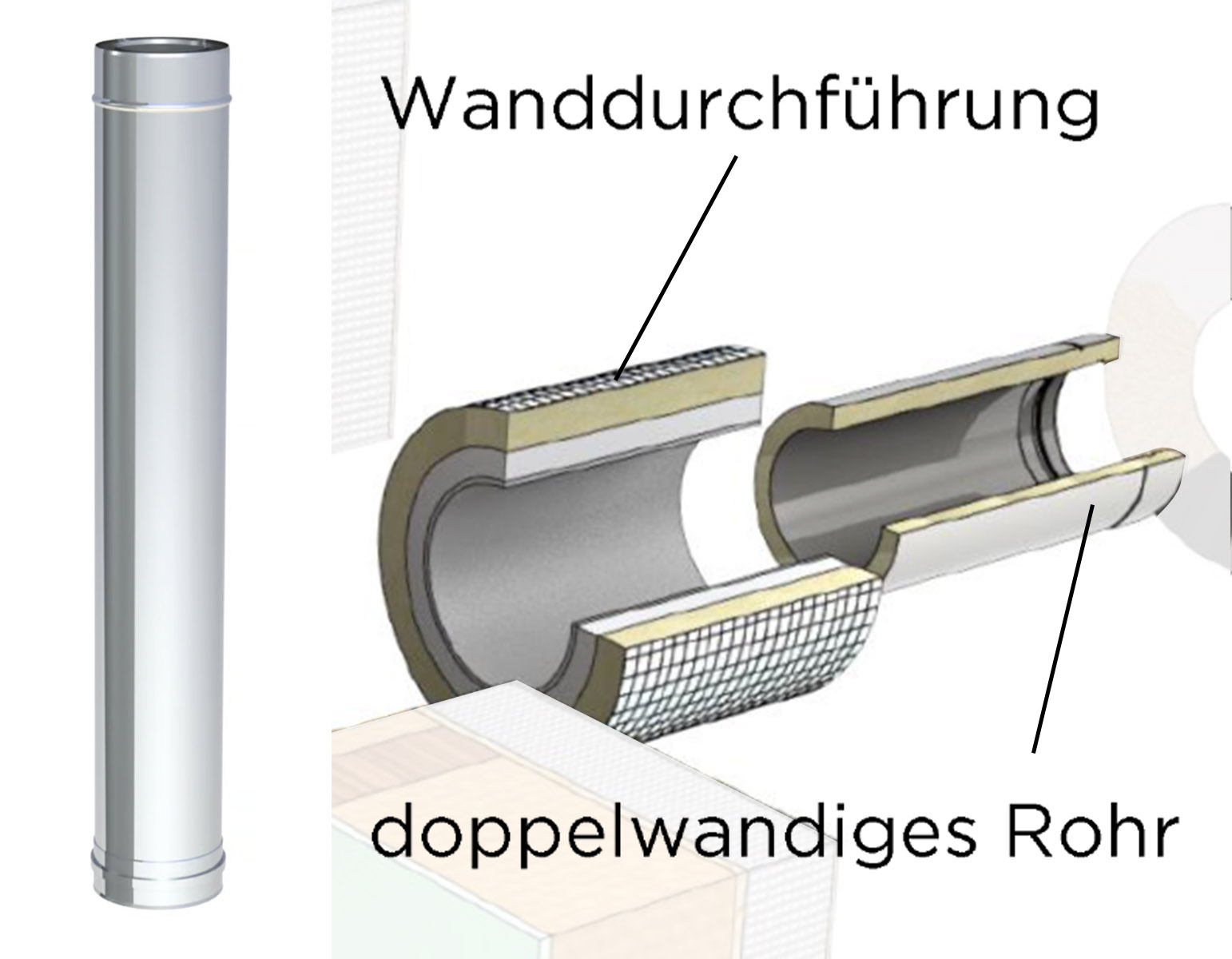 Zusätzliches Längenelement 1000 mm für WDF (Art. 30904)