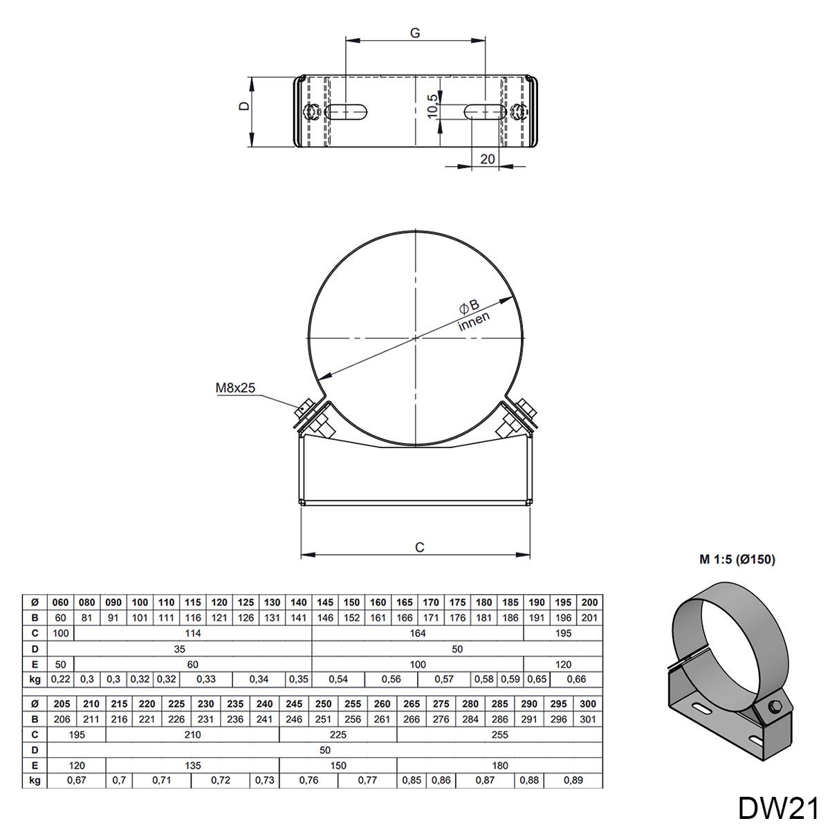 Jeremias DW Wandhalter starr, Wandabstand 50mm - für Schornstein-Innendurchmesser: 130mm