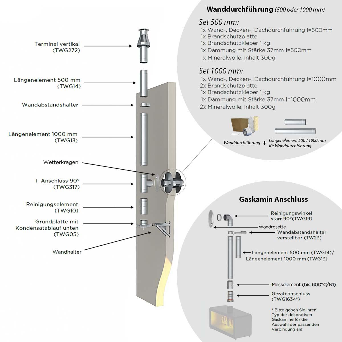 6 m Edelstahlschornstein Bausatz konzentrisch Jeremias TWIN-GAS Ø 100/150 mm - Wandabstand: 50 mm