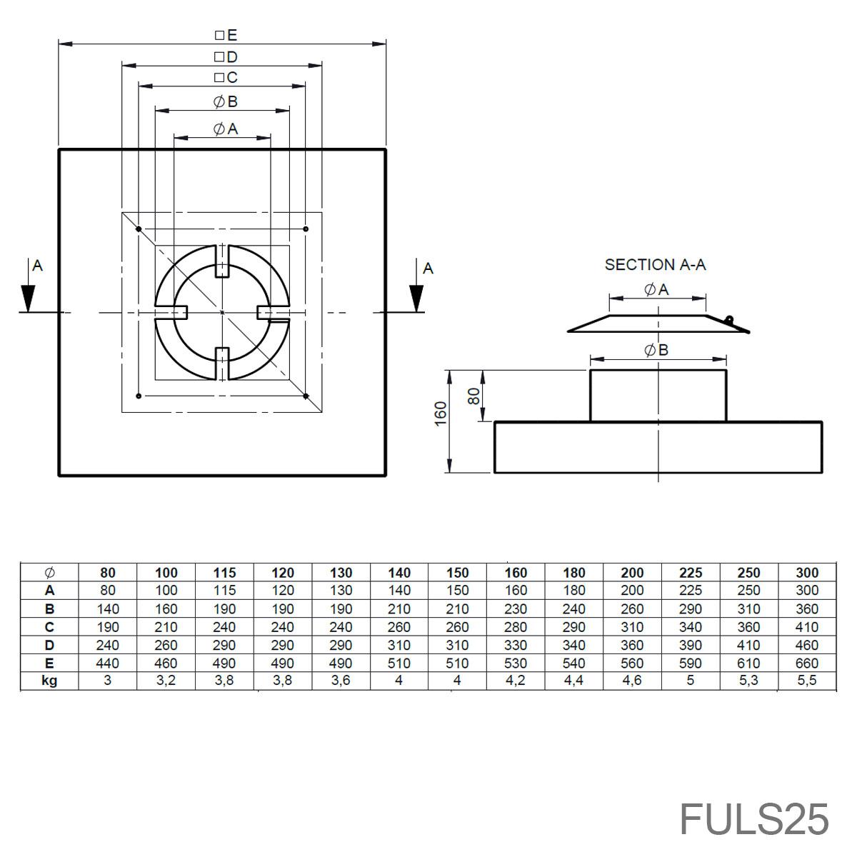 Jeremias Furado-F Kopfabdeckung abgekantet inkl. Wetterkragen - Innendurchmesser: 80mm