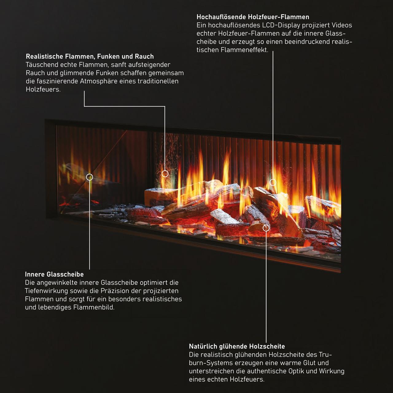 Elektrokamin Trimline Fires iX15 Solus