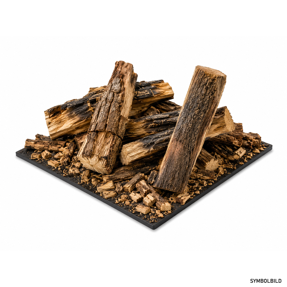 Coppice Holzscheit-Set