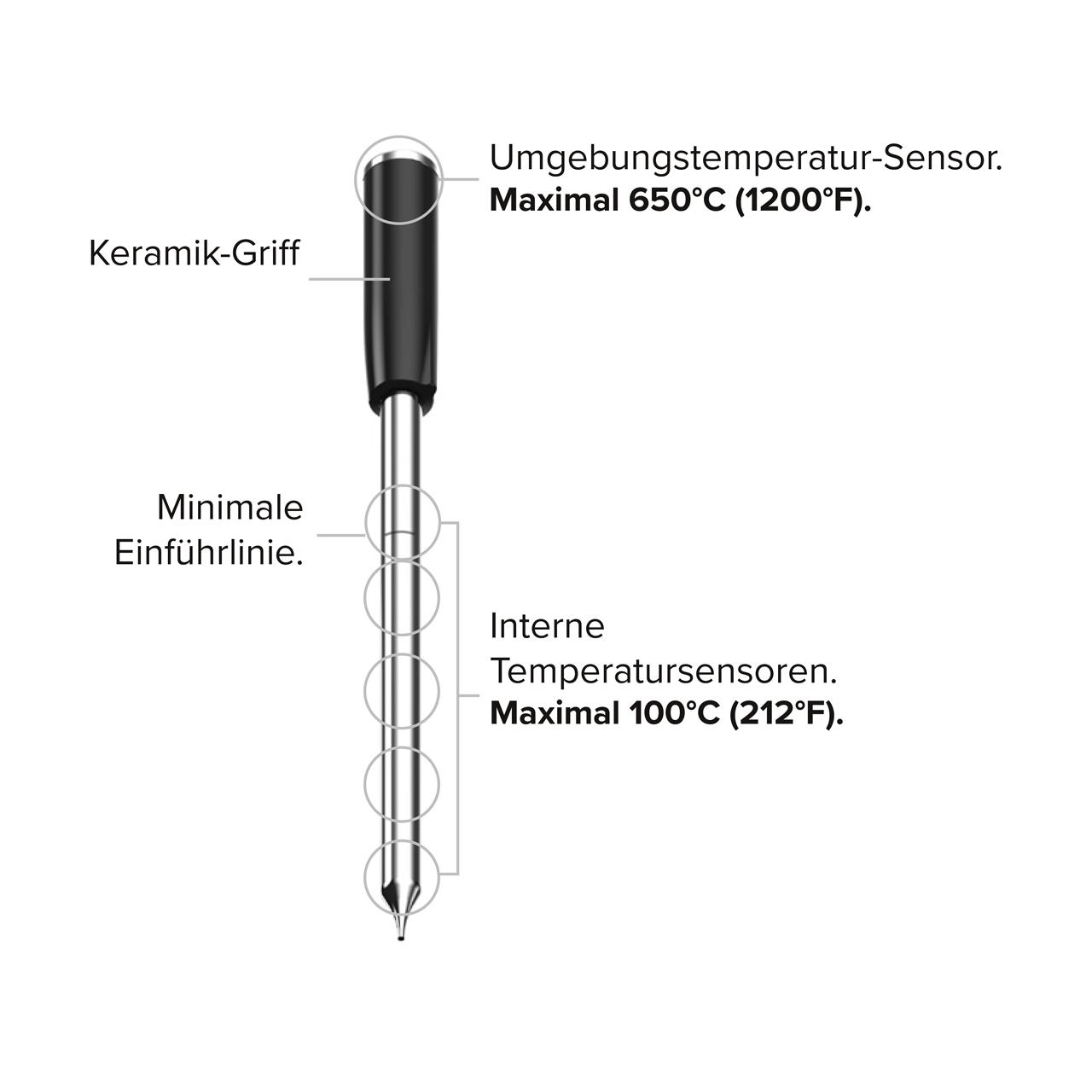 Grillthermometer Napoleon Akku Probe Pro X