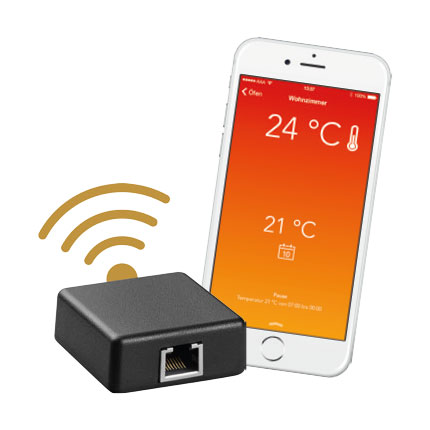 WLAN-Modul