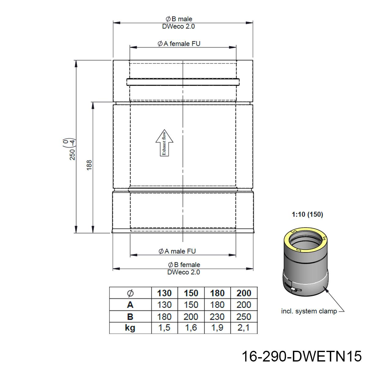 Jeremias DW-BLACK Längenelement - für Schornstein-Innendurchmesser: 200mm - Länge: 250mm