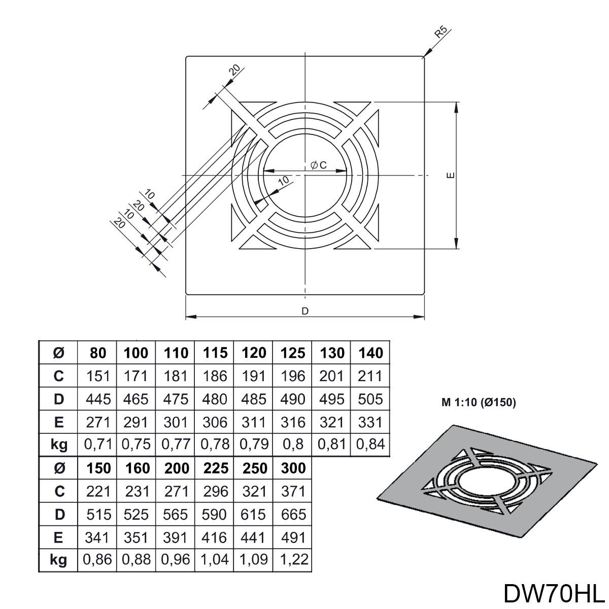 Jeremias DW Deckenblende für Hinterlüftung einteilig - für Schornstein-Innendurchmesser: 150mm