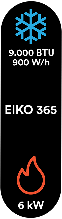 Pelletofen MCZ EIKO 365 Core