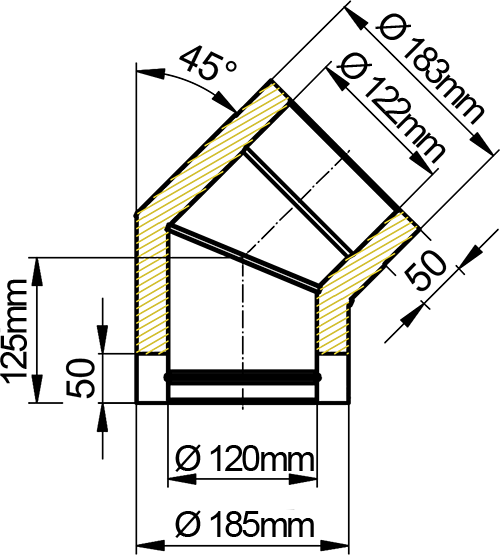 Abmessungen