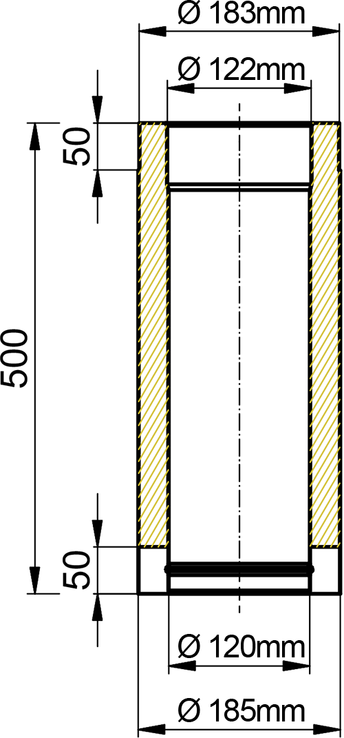 Abmessungen