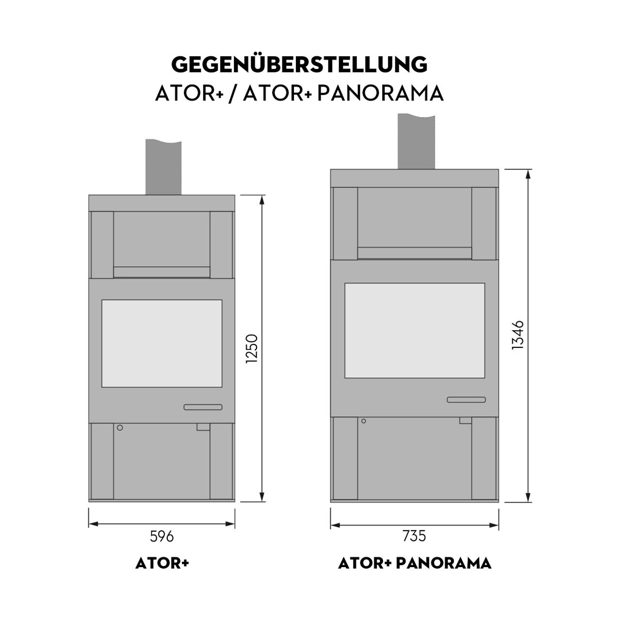 Kaminofen Skantherm Ator Plus Panorama 9,9 kW - Ausführung: Speckstein, Korpus Schwarz