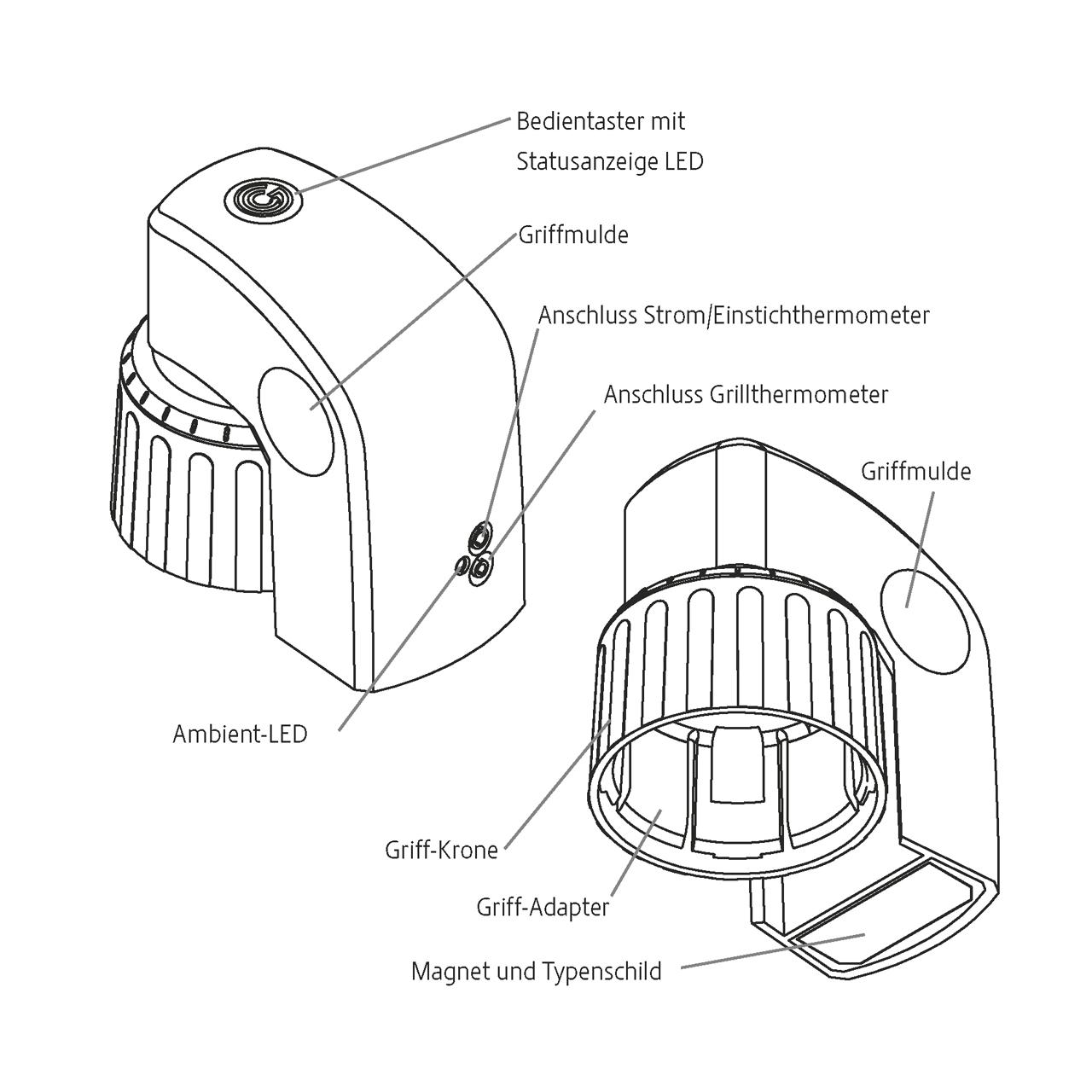 Grillzubehör Grill Control Starter Kit - Hersteller: Outdoorchef