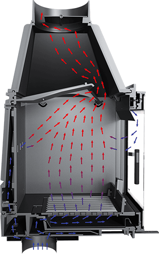 Feuerraum, Luftsystem, Detalansicht