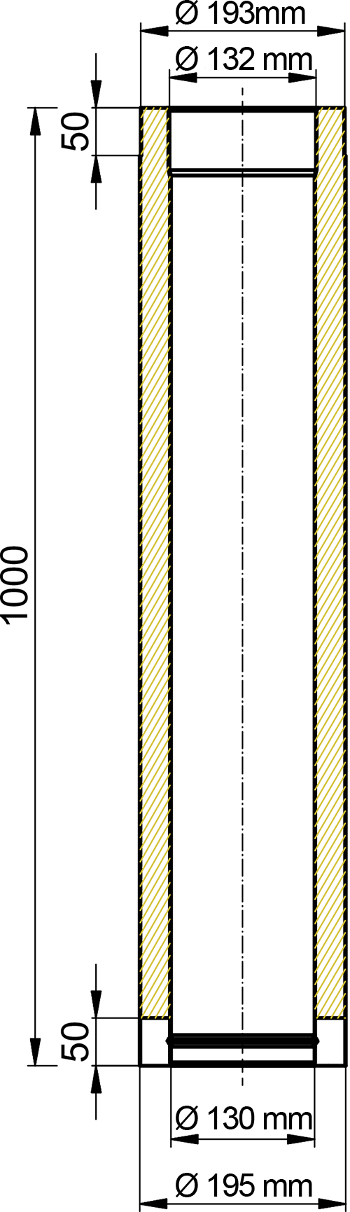 Abmessungen