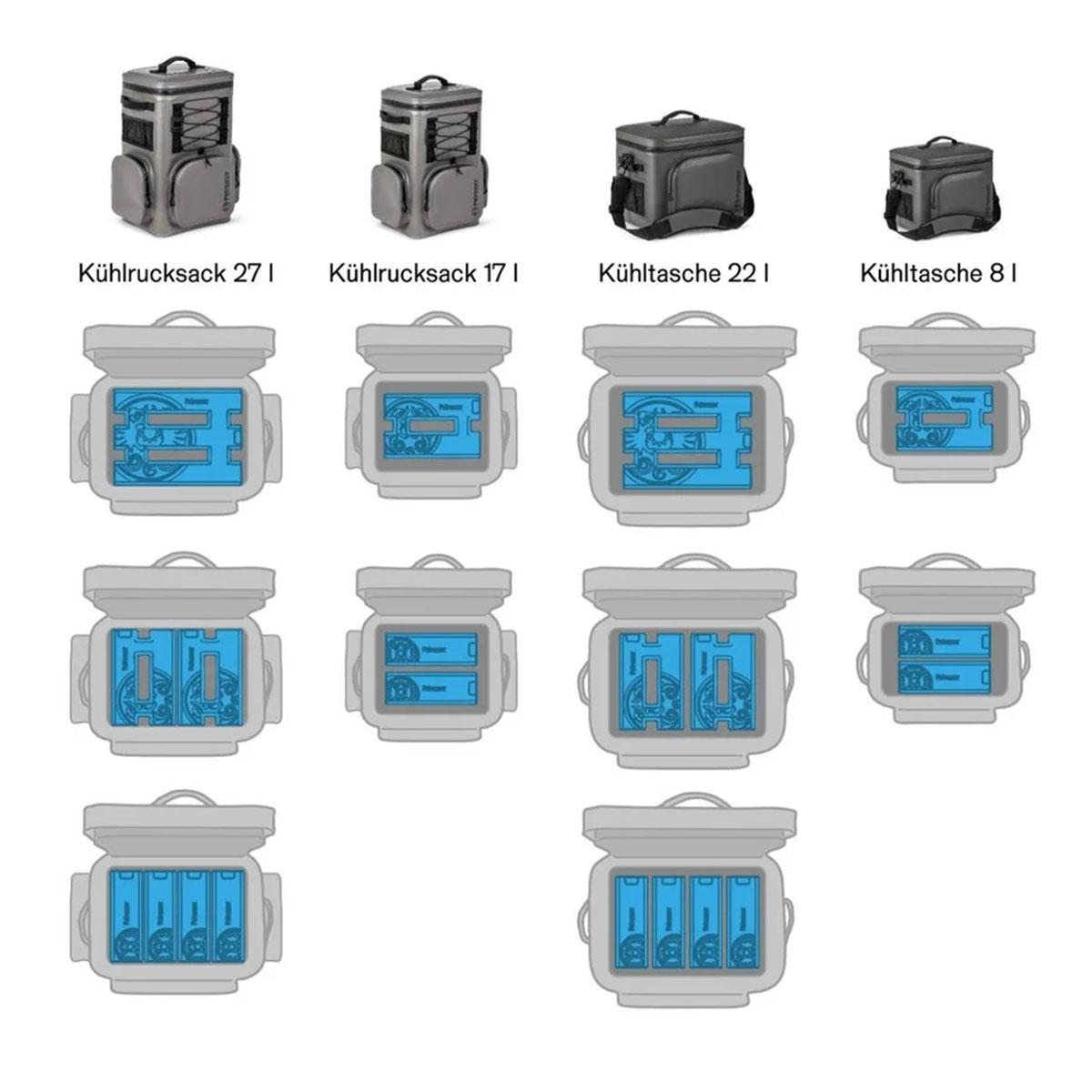 Petromax Kühlakku - Größe: 70 mm