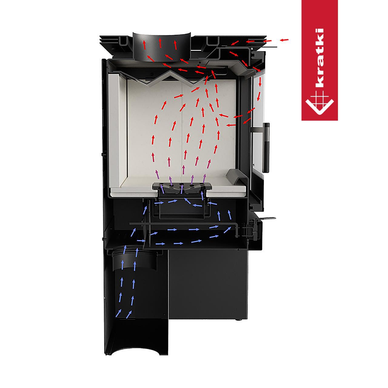 Kaminofen Kratki JUNO/12, 12 kW - Seitenverkleidung: Schwarz