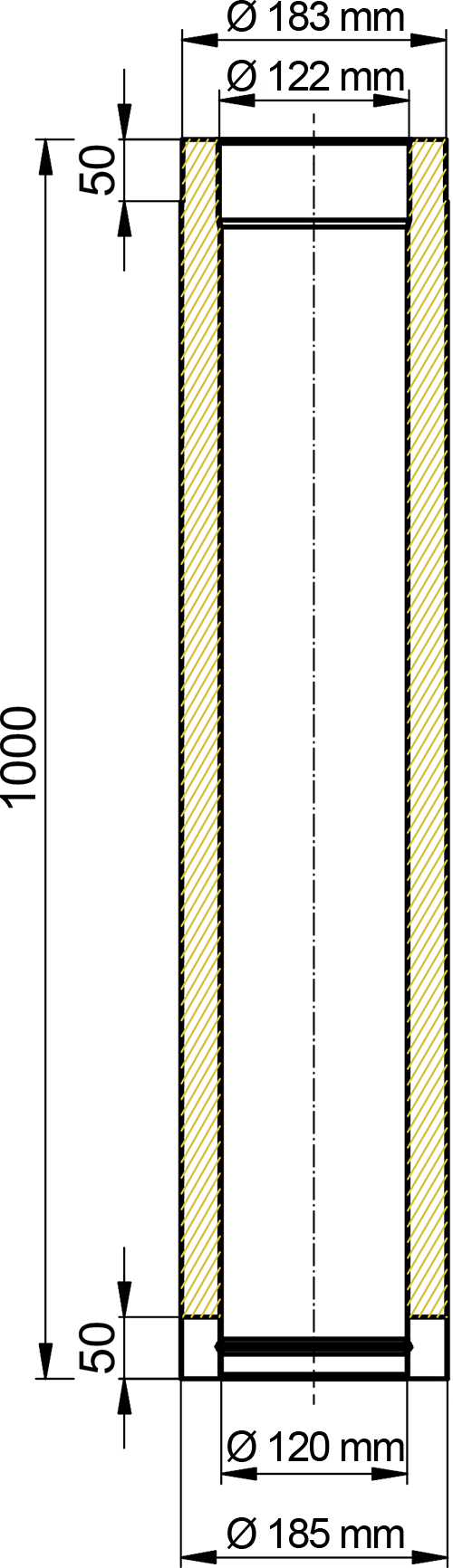 Abmessungen