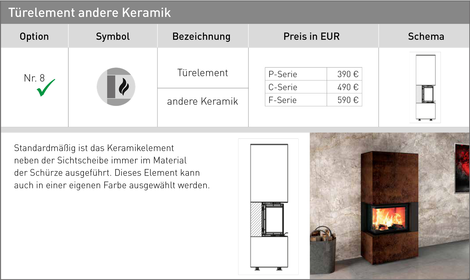 Türelement andere Keramik Türelement andere Keramik