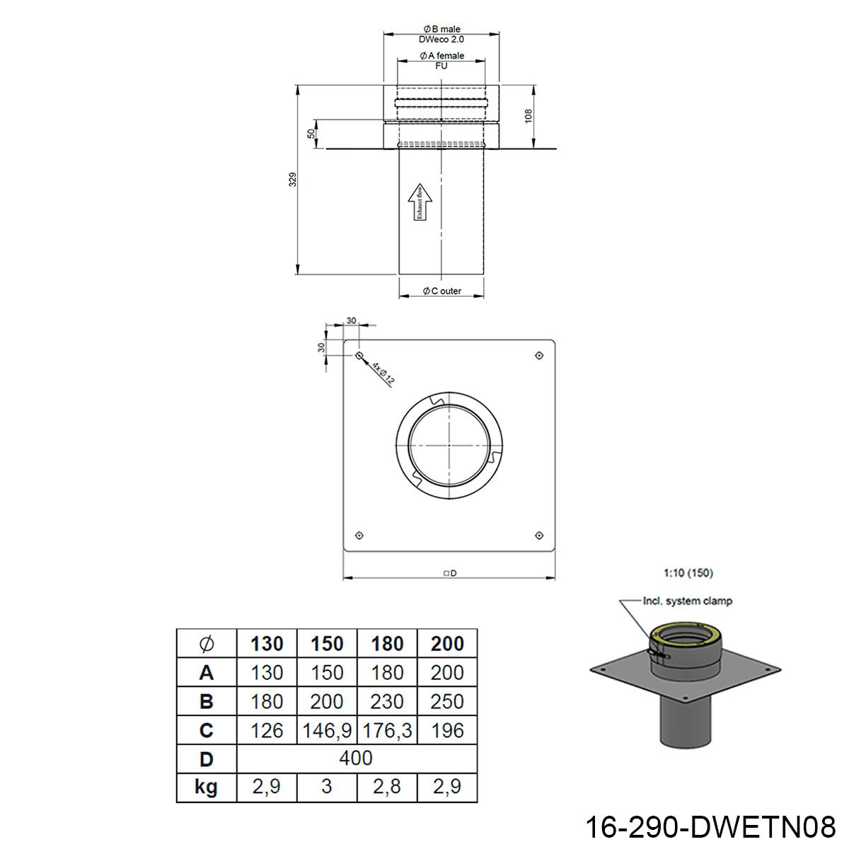 Jeremias DW-BLACK Grundplatte für Kaminerhöhung - für Schornstein-Innendurchmesser: 130mm