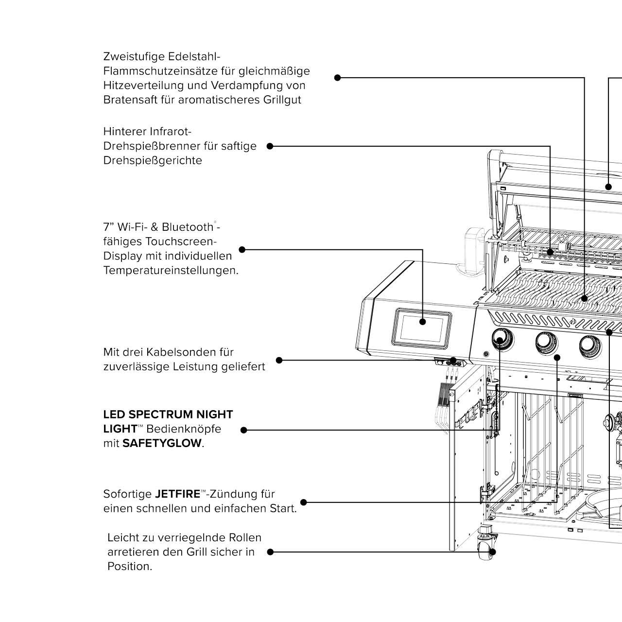 Gasgrill Napoleon Prestige PRO 500 Connected Edelstahl, inkl. Drehspieß (2026)