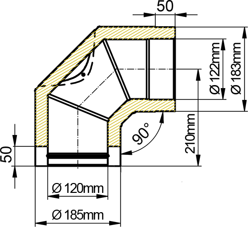 Abmessungen