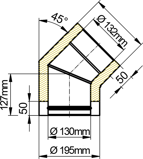 Abmessungen