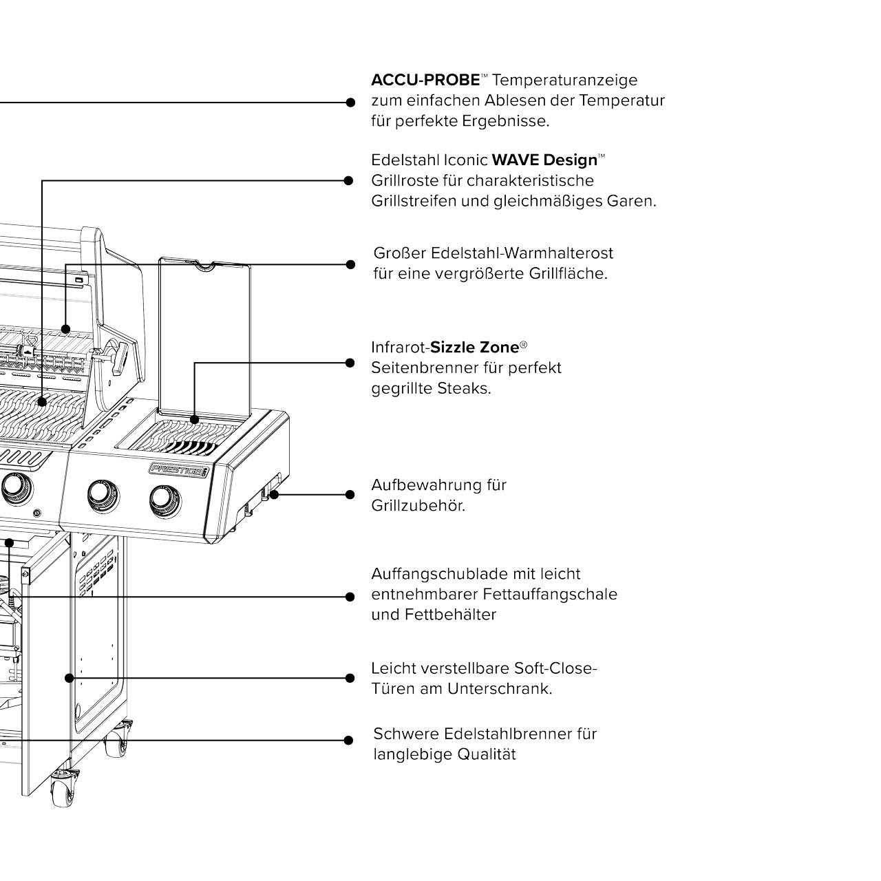 Gasgrill Napoleon Prestige PRO 500 Connected Schwarz, inkl. Drehspieß (2026)
