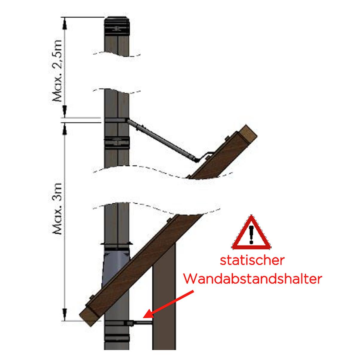 Jeremias DW 2-Punkt-Abspannschelle - für Schornstein-Innendurchmesser: 130mm