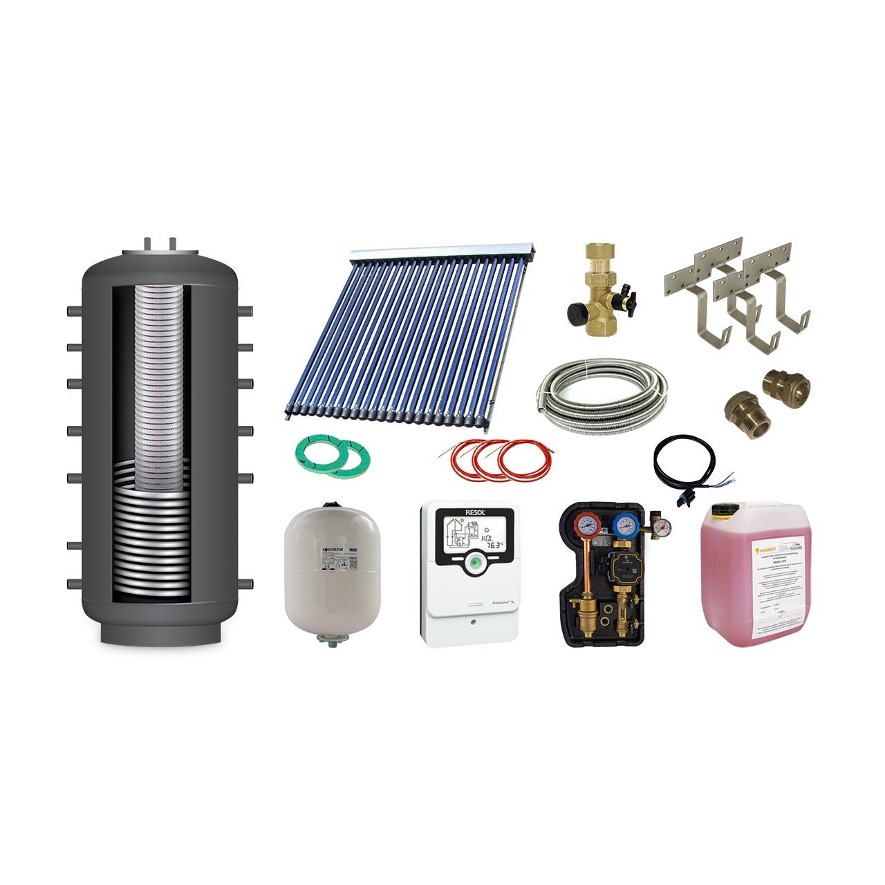 Solarthermie Komplettset Fläche 15,04 m² und Hygienespeicher 800 l