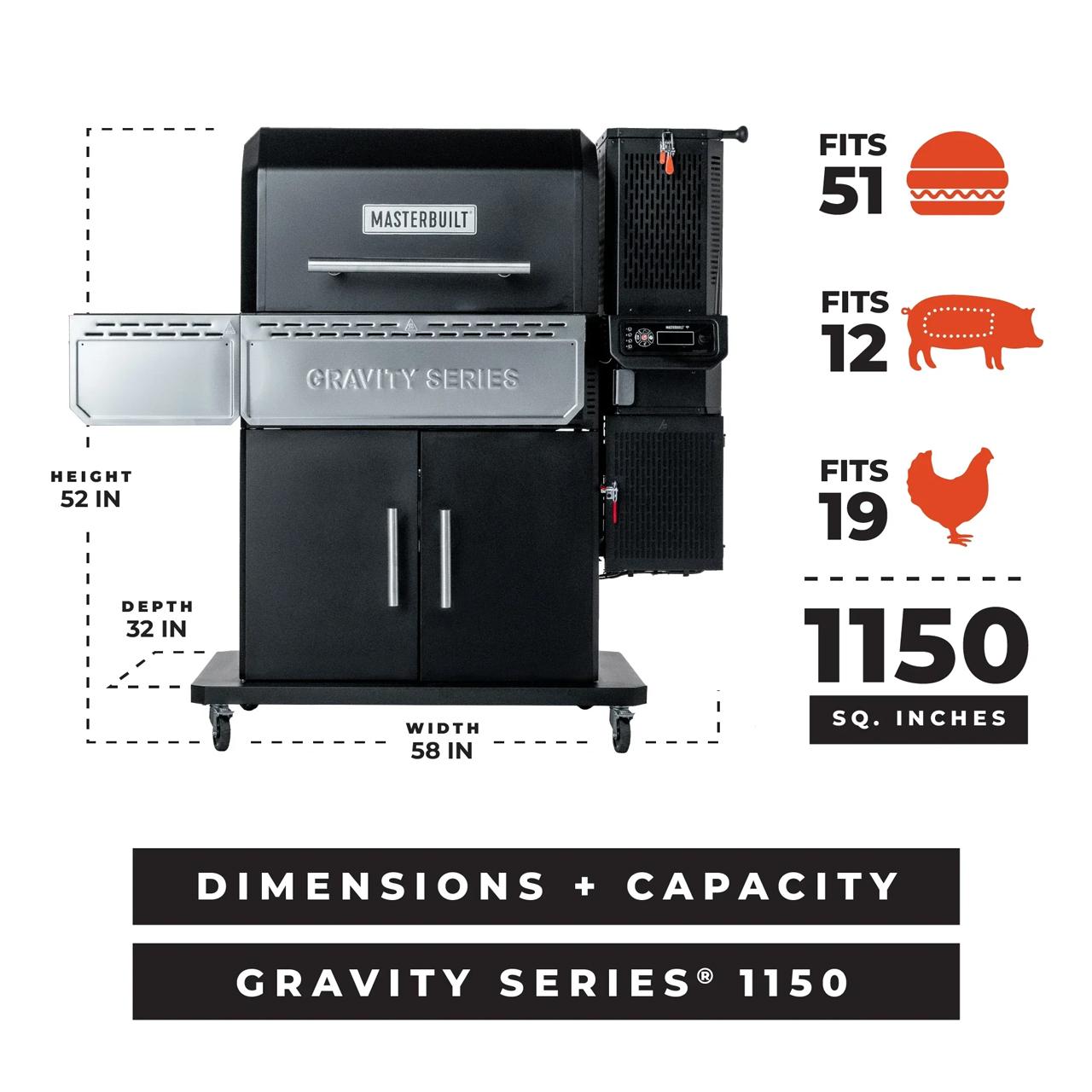 Digitaler Holzkohlegrill und Smoker Masterbuilt Gravity Series 1150