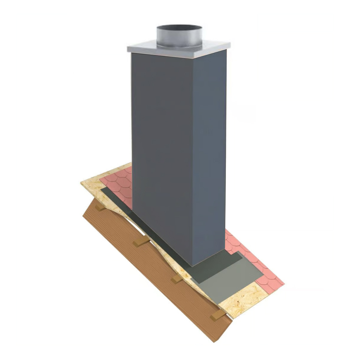 Stülpkopf 1000 mm (Art. 7049354)