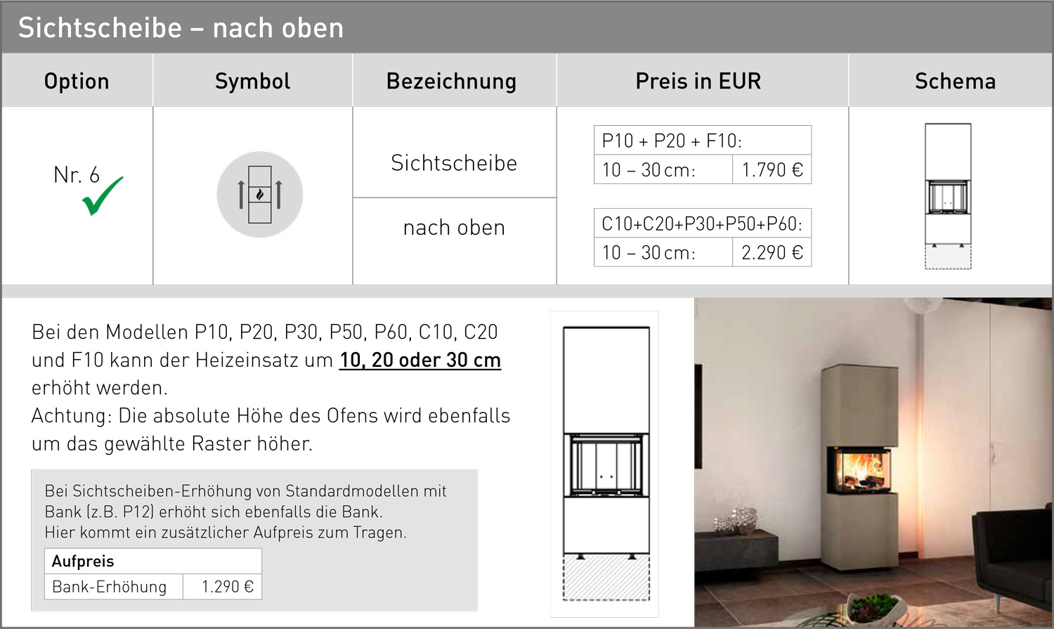 Sichtscheibe nach oben Sichtscheibe nach oben