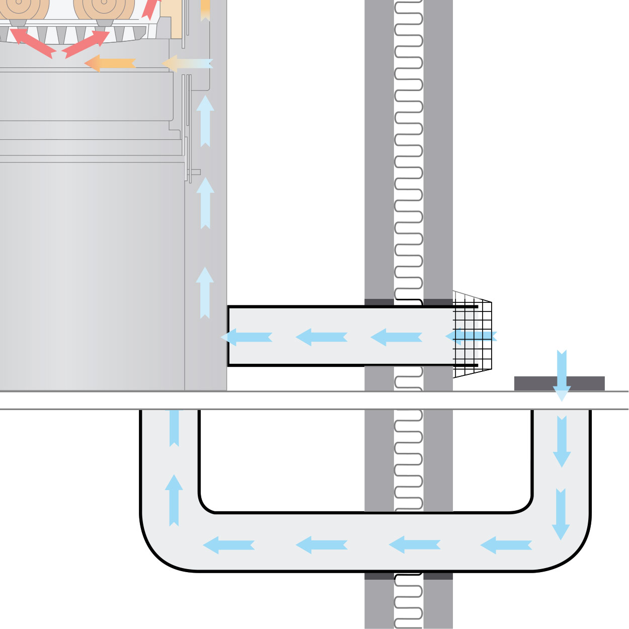 Frischluftsystem, Anschluss am Boden oder von hinten, Ø100 mm (7038833)
