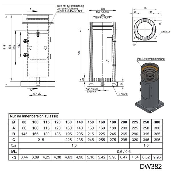 Jeremias DW-FU Revisionselement Design Plus mit integrierter Grundplatte