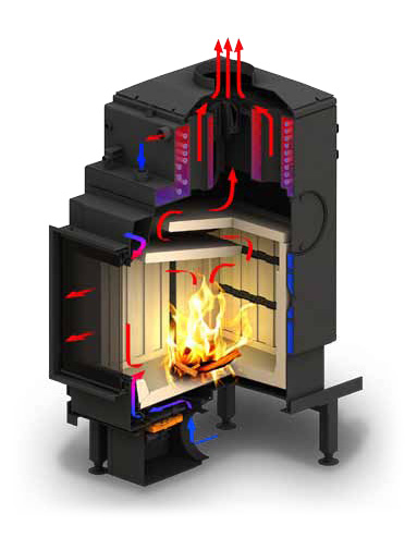 Spartherm Kamineinsatz wasserführend