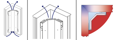 monolith-airprotect-schematische-darstellung