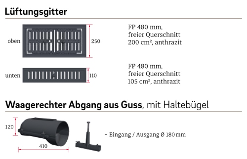 Schmid SH 9G/SH 11G Zubehör