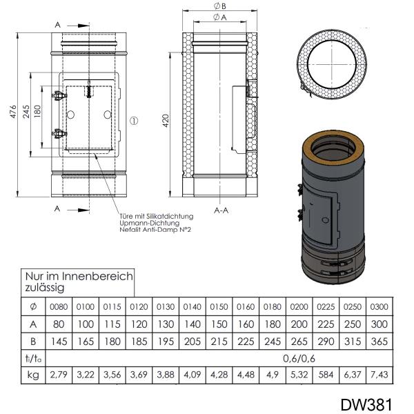 Jeremias DW-FU Revisionselement Design Plus