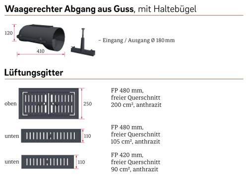 Schmid SH 8G Zubehör